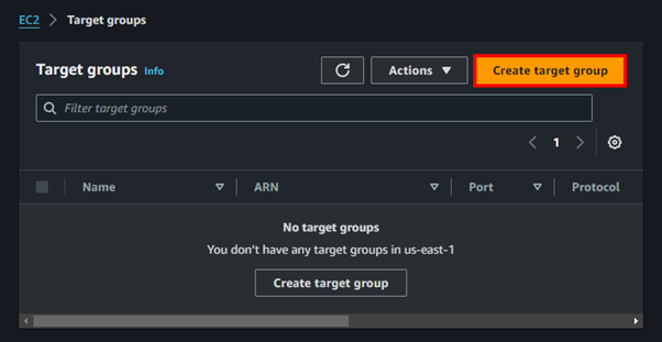 Target group homepage