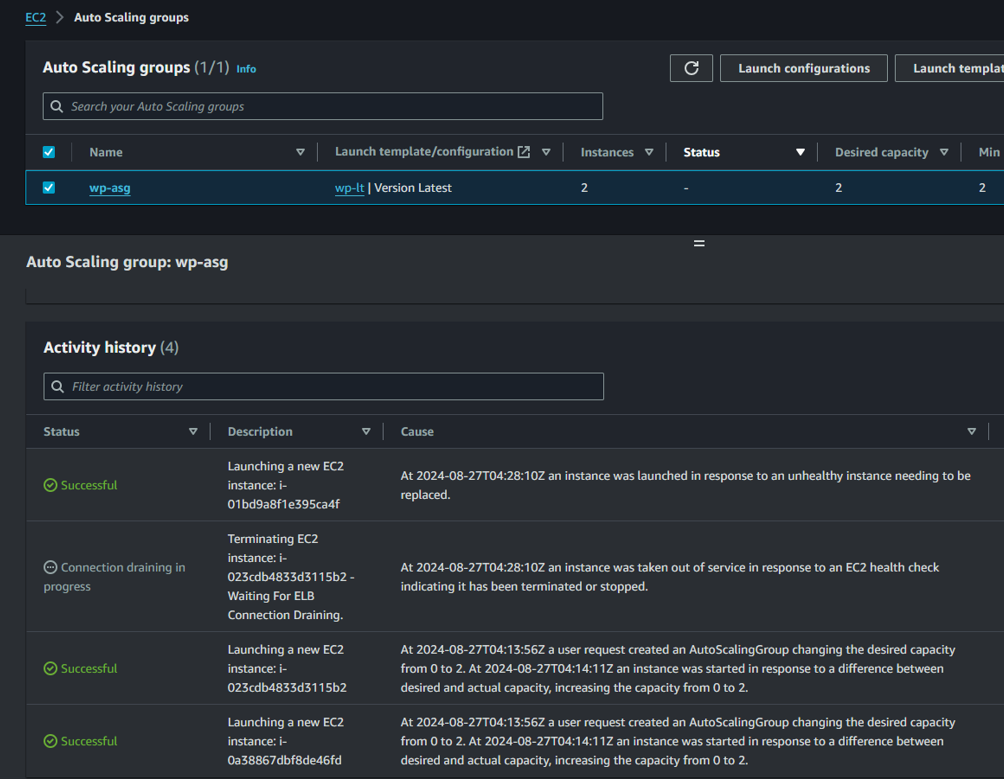 Auto Scaling Activity