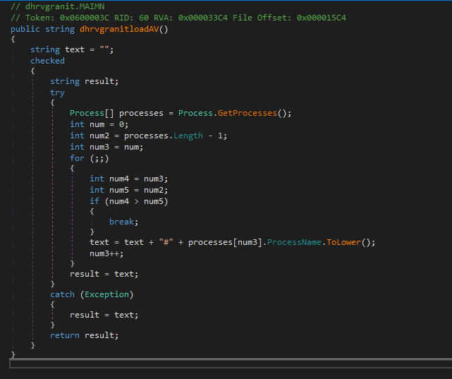 dhrvgranitloadAV function